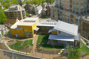 Green Roof & Reflective Roof